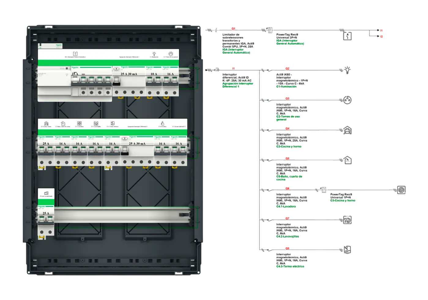 Proyectos hidal electric